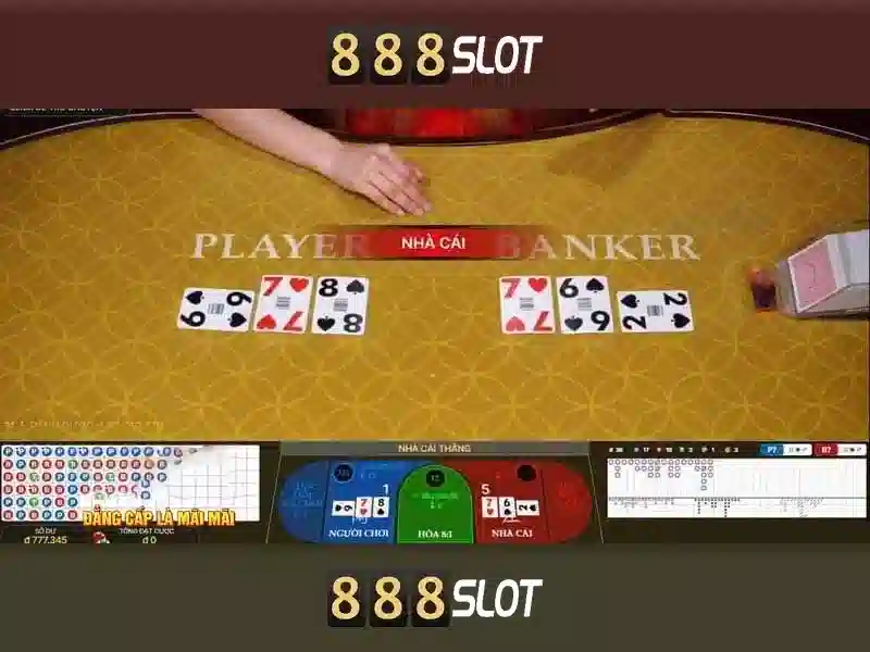 Trải Nghiệm Slot Online Đỉnh Cao