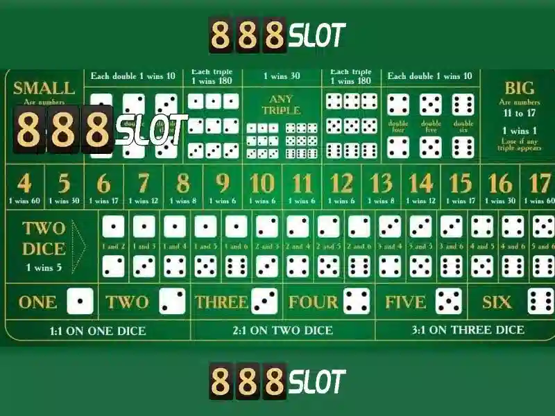 Hệ Thống Trò Chơi Slot Đa Dạng