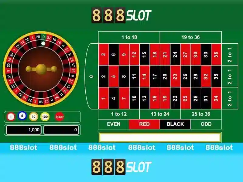 thưởng 888slot