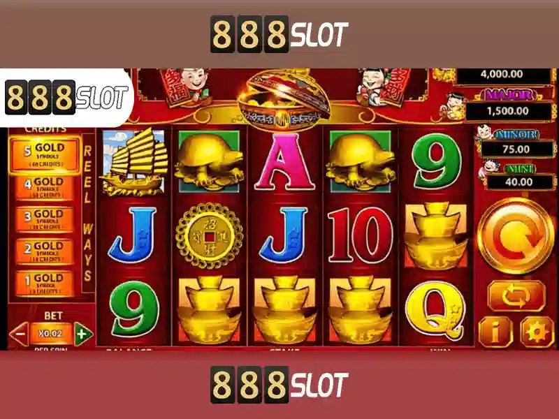 slot 24/7