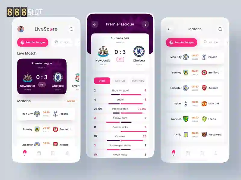 Ưu Điểm Nổi Bật Của 888SLOT