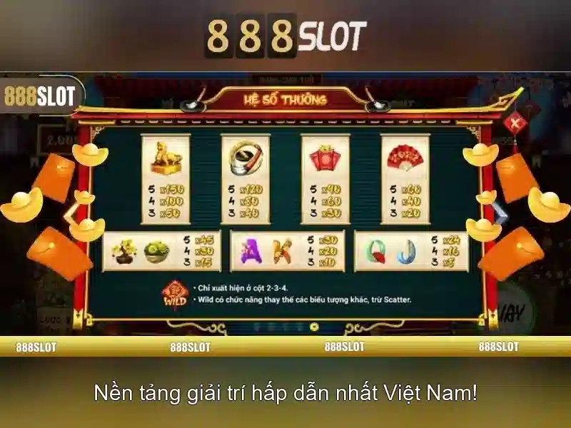 Đăng Nhập 888slot Com Login
