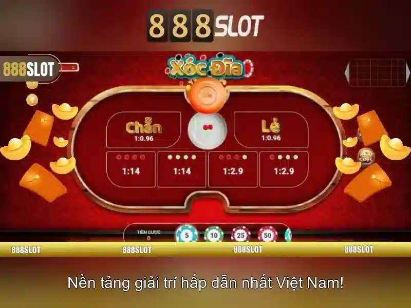 Chương Trình Khuyến Mãi 888SLOT