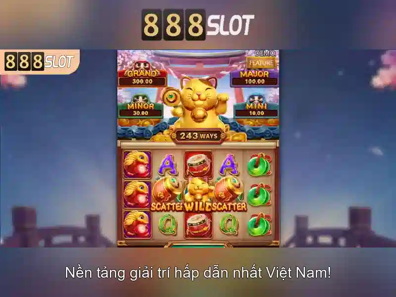 Phân Tích 888slot RTP – Đánh Giá Chi Tiết