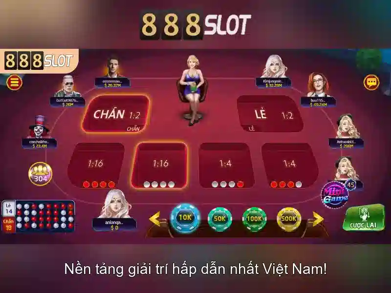 Các Loại Slot Popular
