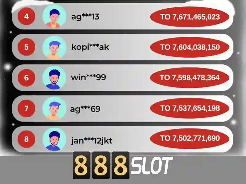 Chương Trình Ưu Đãi Đặc Biệt Tại 888SLOT